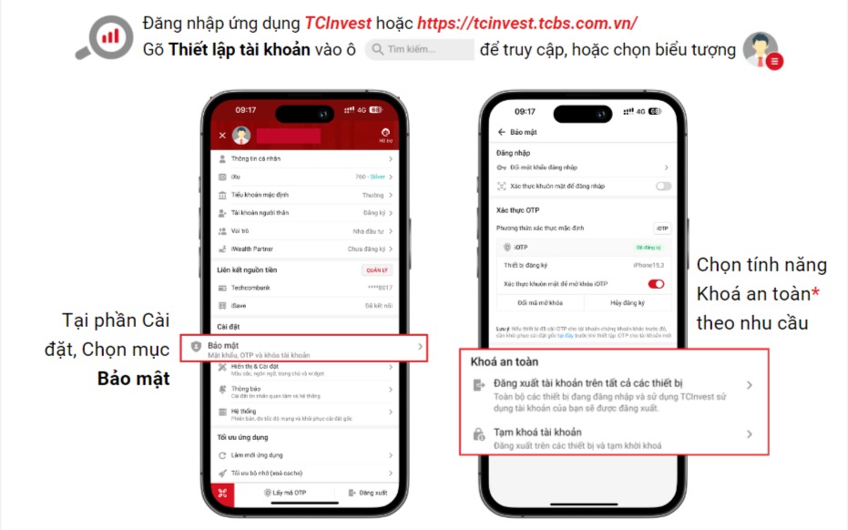 Sau khi đăng nhập