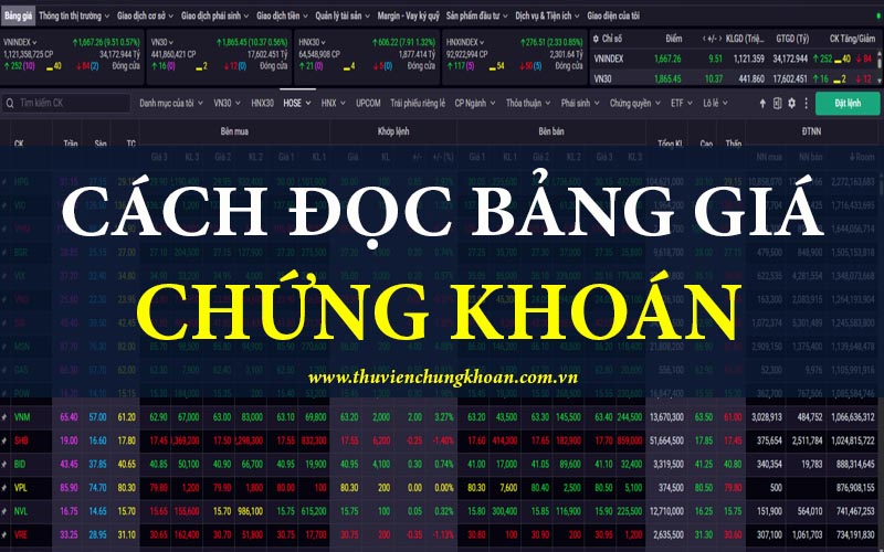 Cách đọc bảng giá chứng khoán đúng và hiệu quả