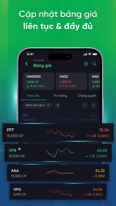 Phái sinh chứng khoán VPbanks -