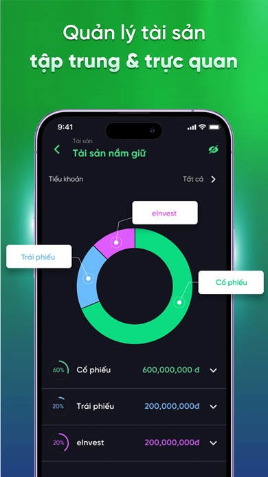 Quỹ mở đầu tư chứng khoán VPbanks